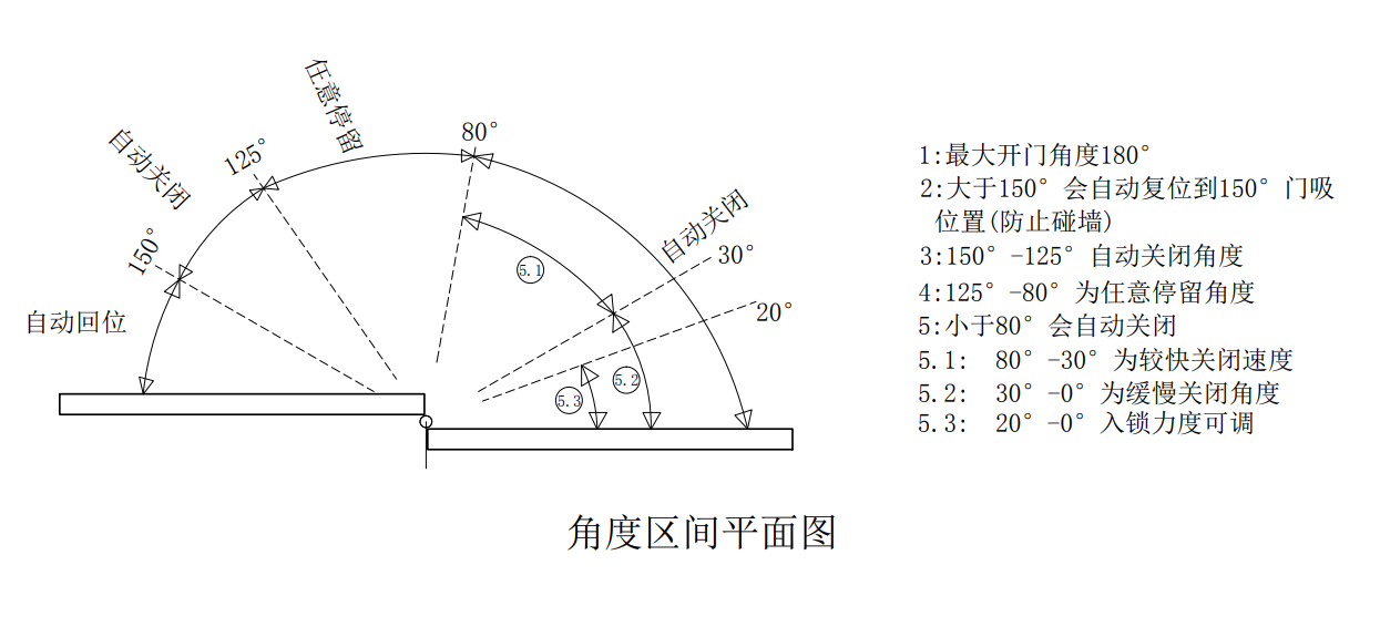 1660543854544026.png 1660543854544026.png